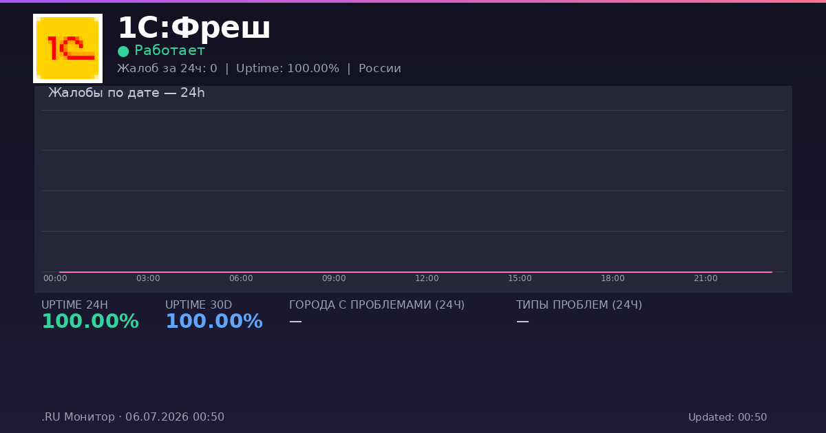 1С:Фреш status