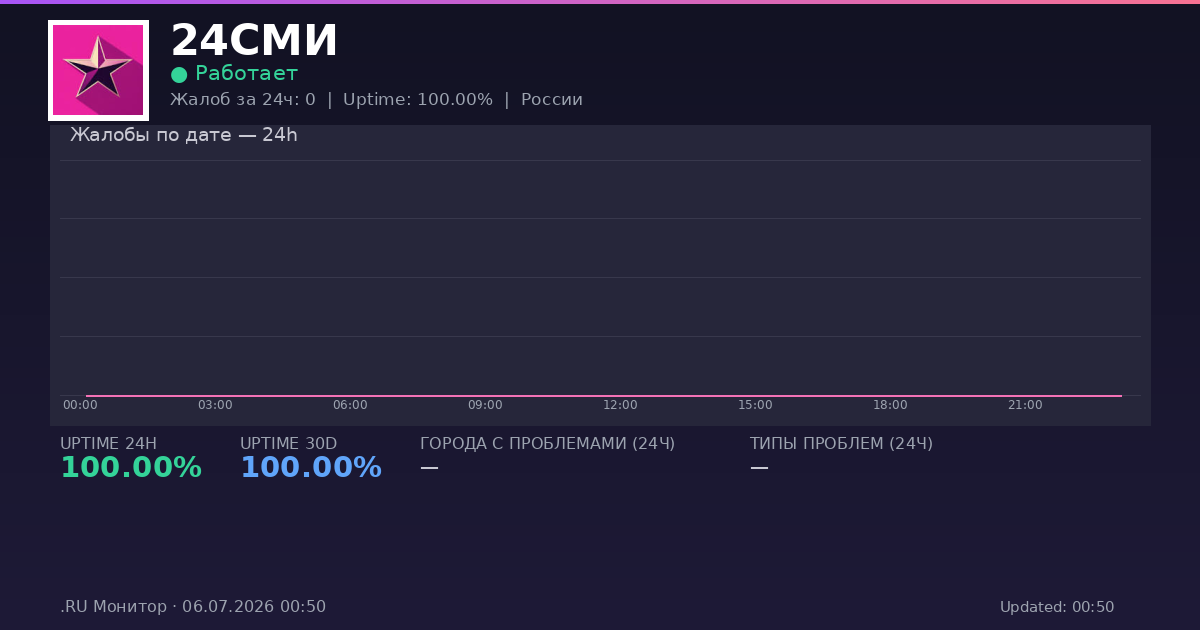 24СМИ status