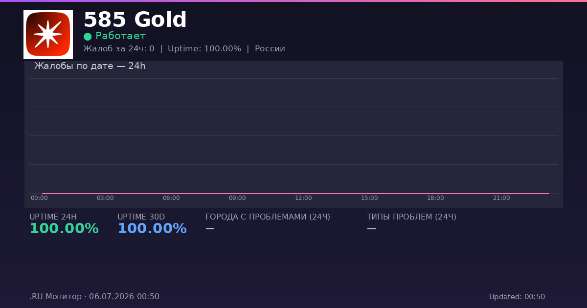 585 Gold status