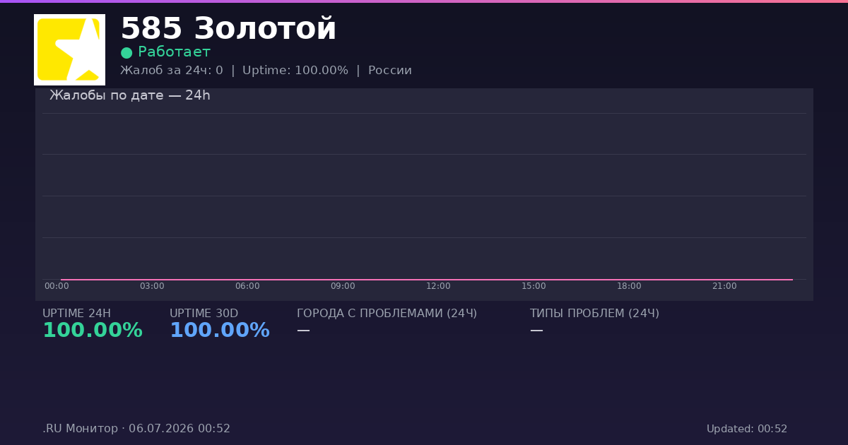 585 Золотой status