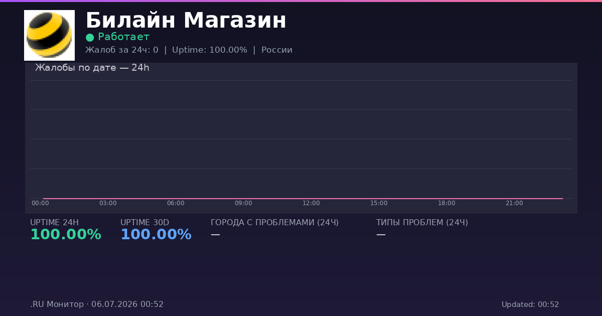 Билайн Магазин status