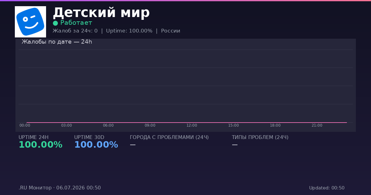 Детский мир status