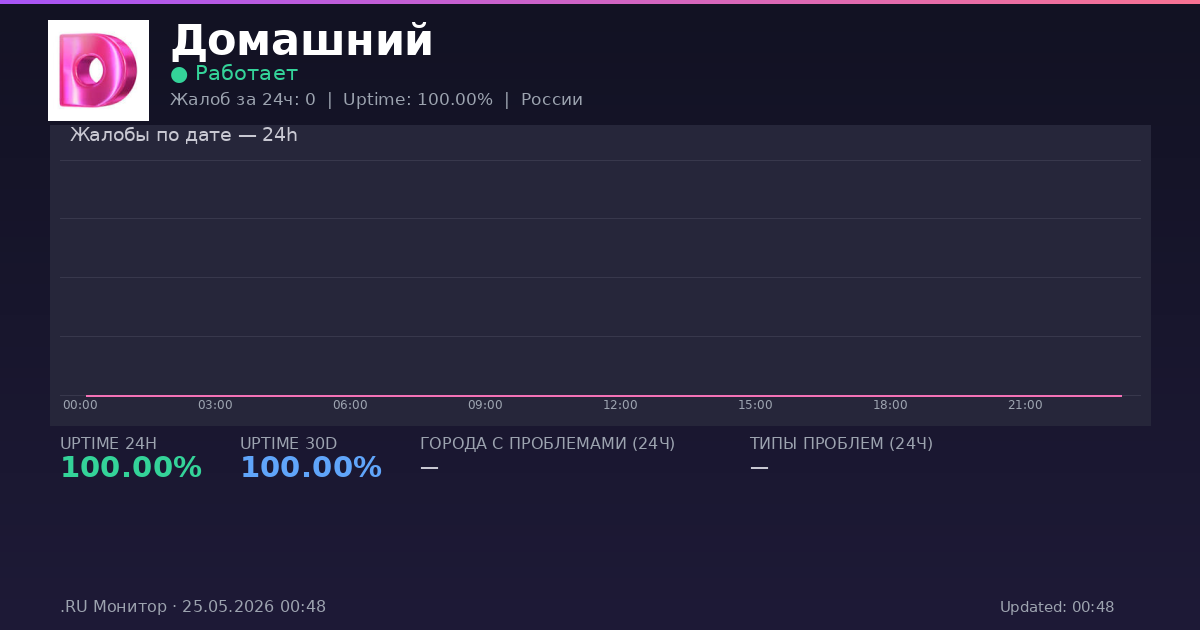 Домашний status