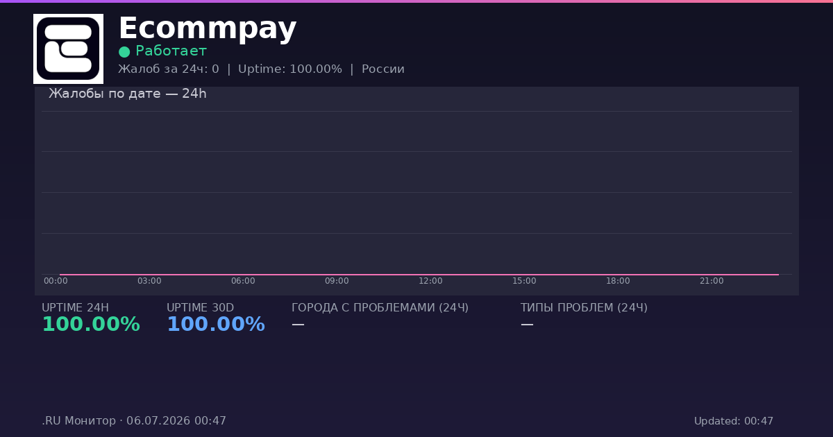 Ecommpay status