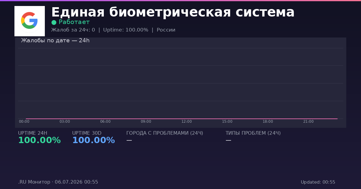 Единая биометрическая система status