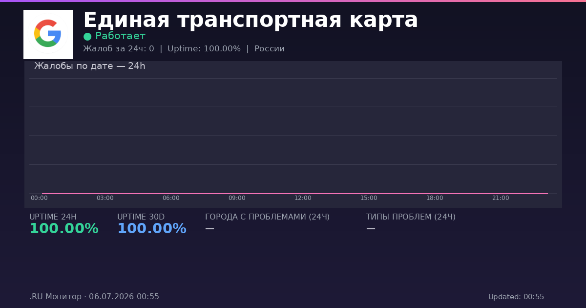 Единая транспортная карта status