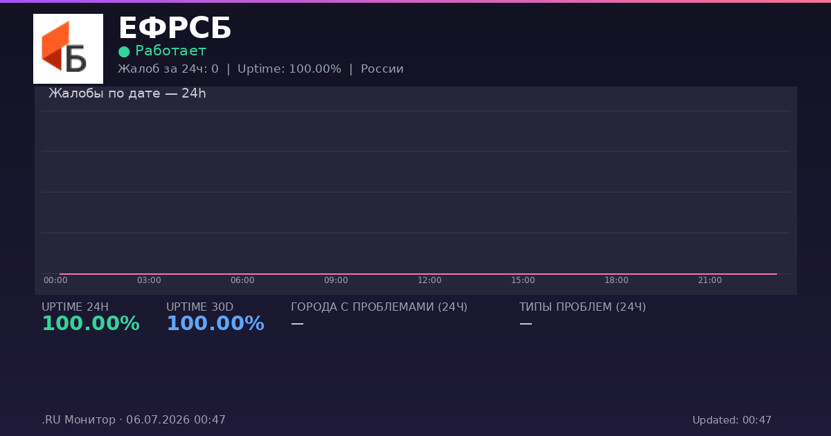 ЕФРСБ status