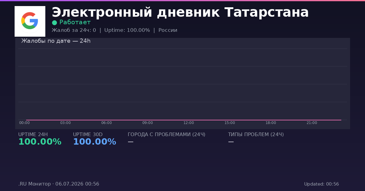 Электронный дневник Татарстана status