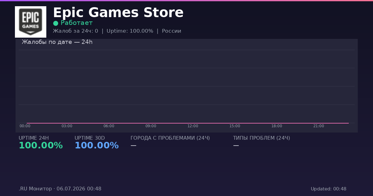 Epic Games Store status