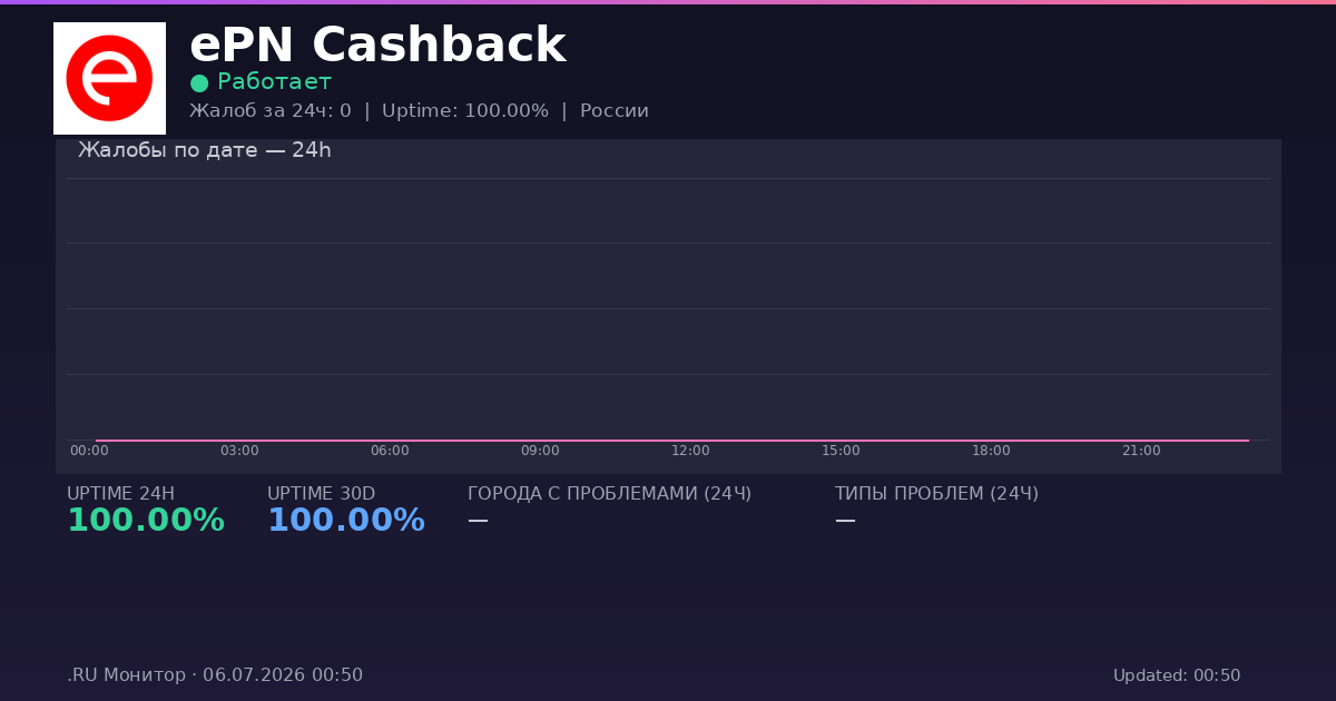 ePN Cashback status
