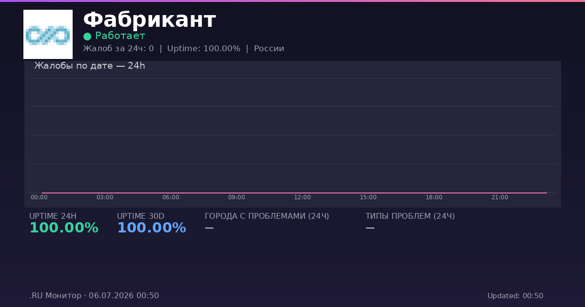 Фабрикант status