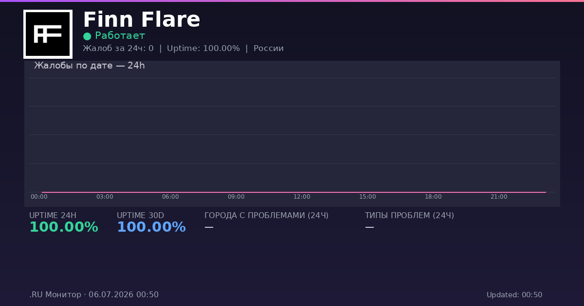 Finn Flare status