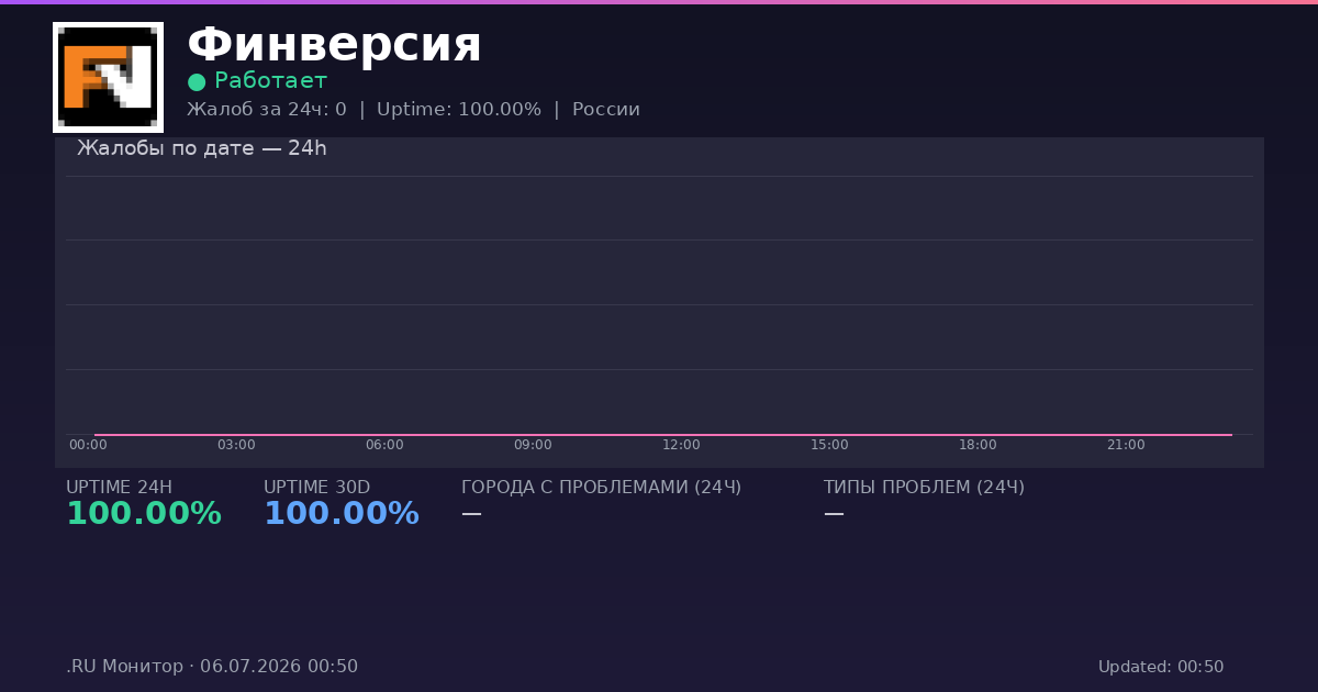 Финверсия status