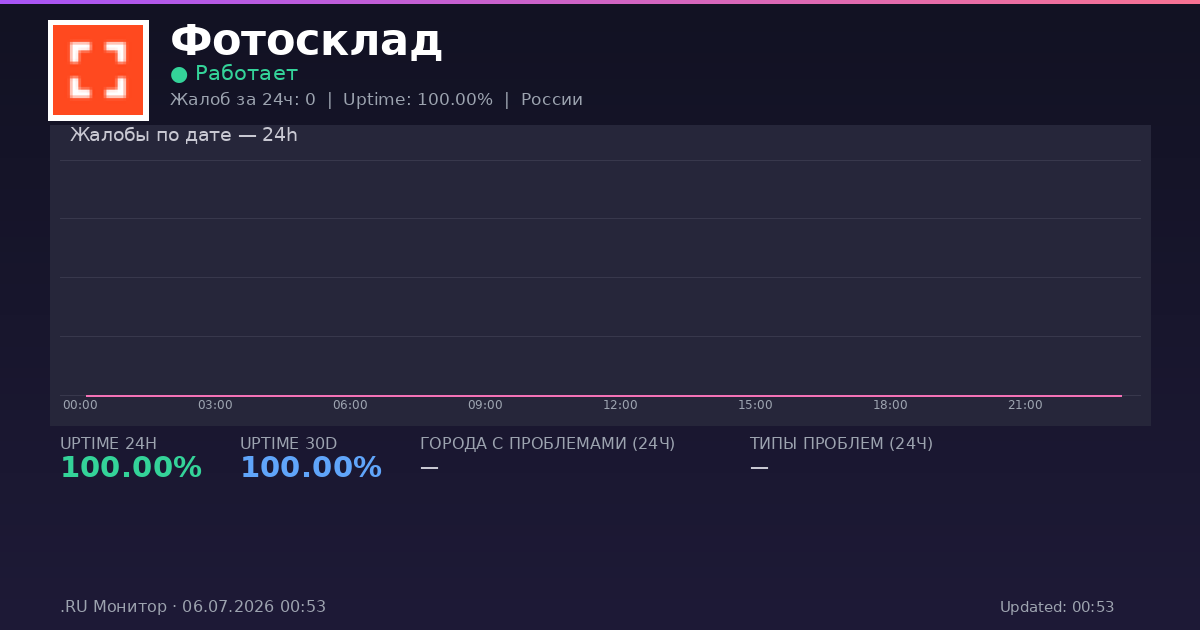 Фотосклад status
