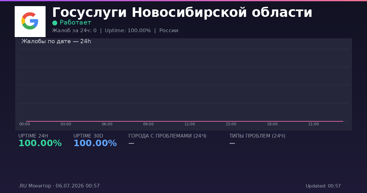 Госуслуги Новосибирской области status