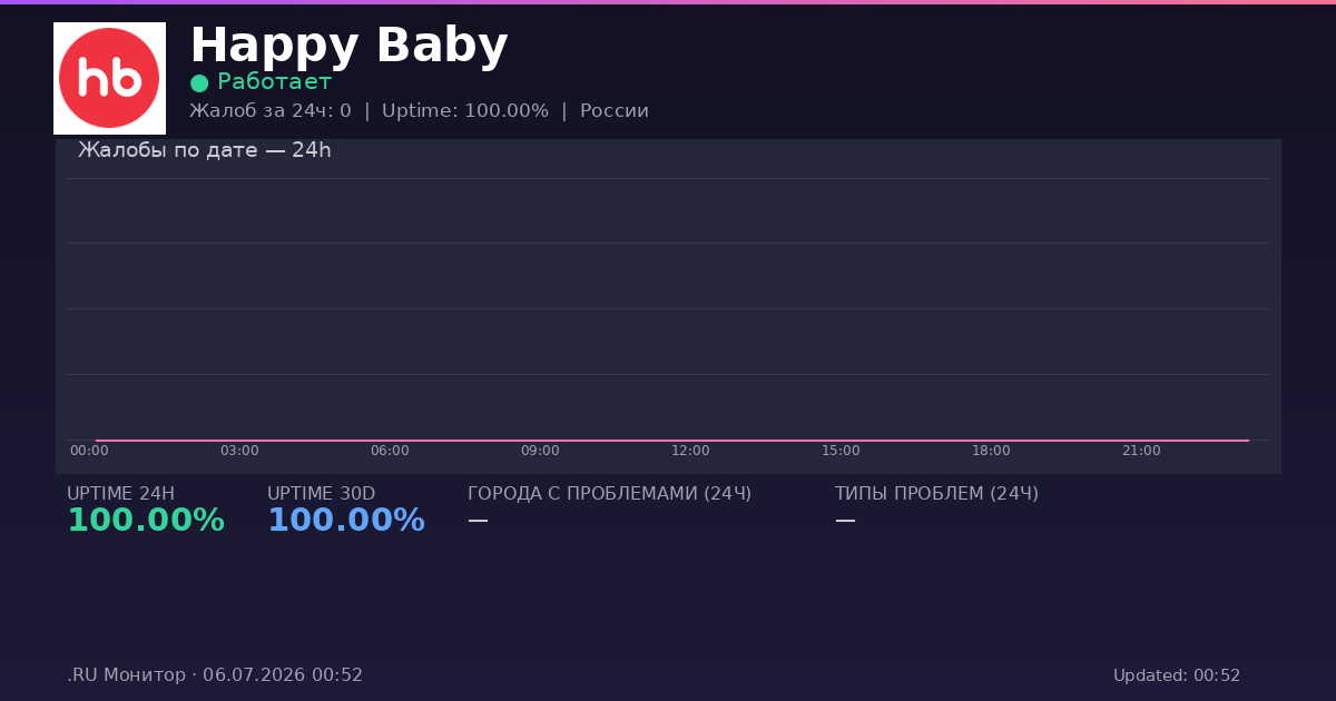 Happy Baby status