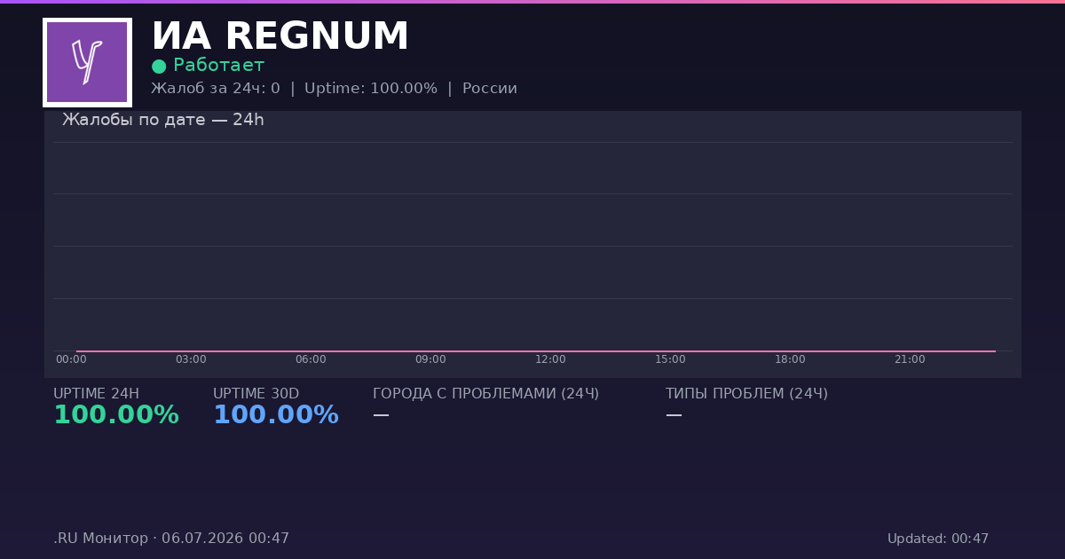 ИА REGNUM status