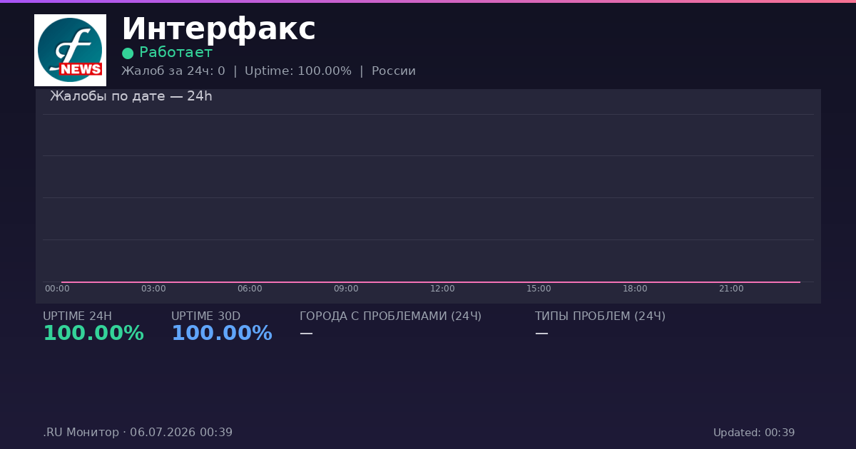 Интерфакс status