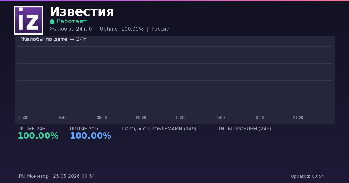 Известия status