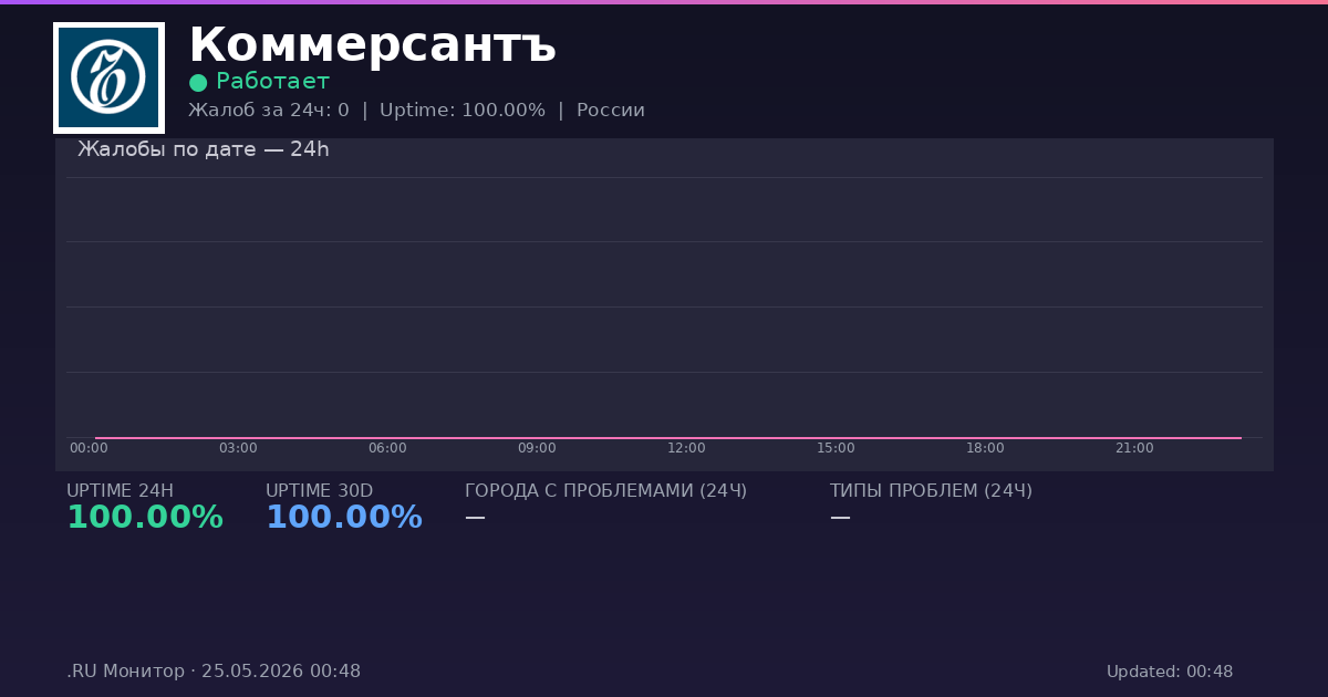 Коммерсантъ status