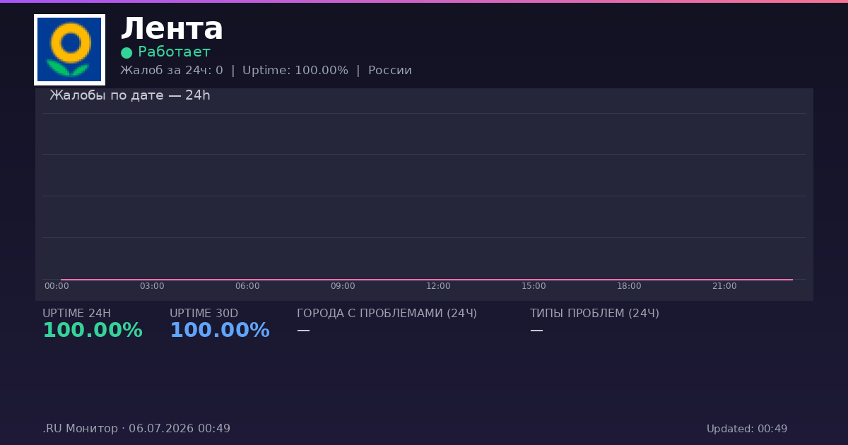 Лента status