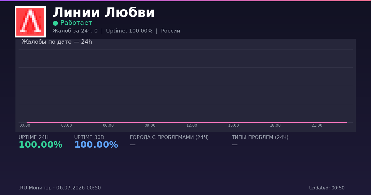 Линии Любви status