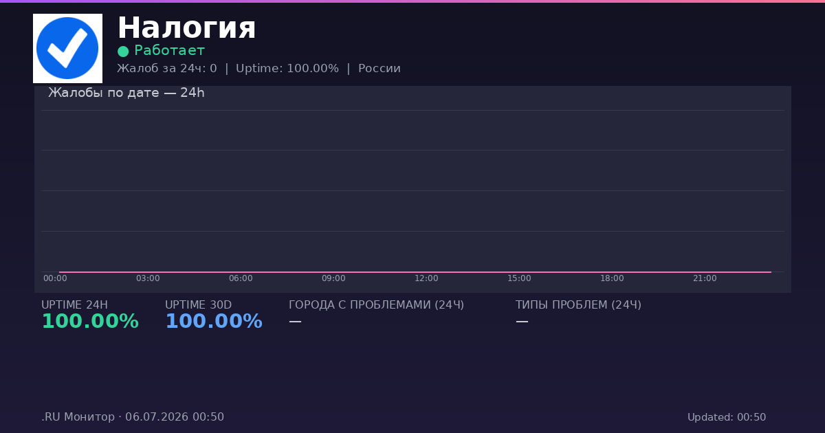 Налогия status