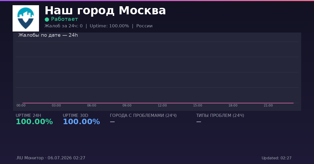 Наш город Москва status