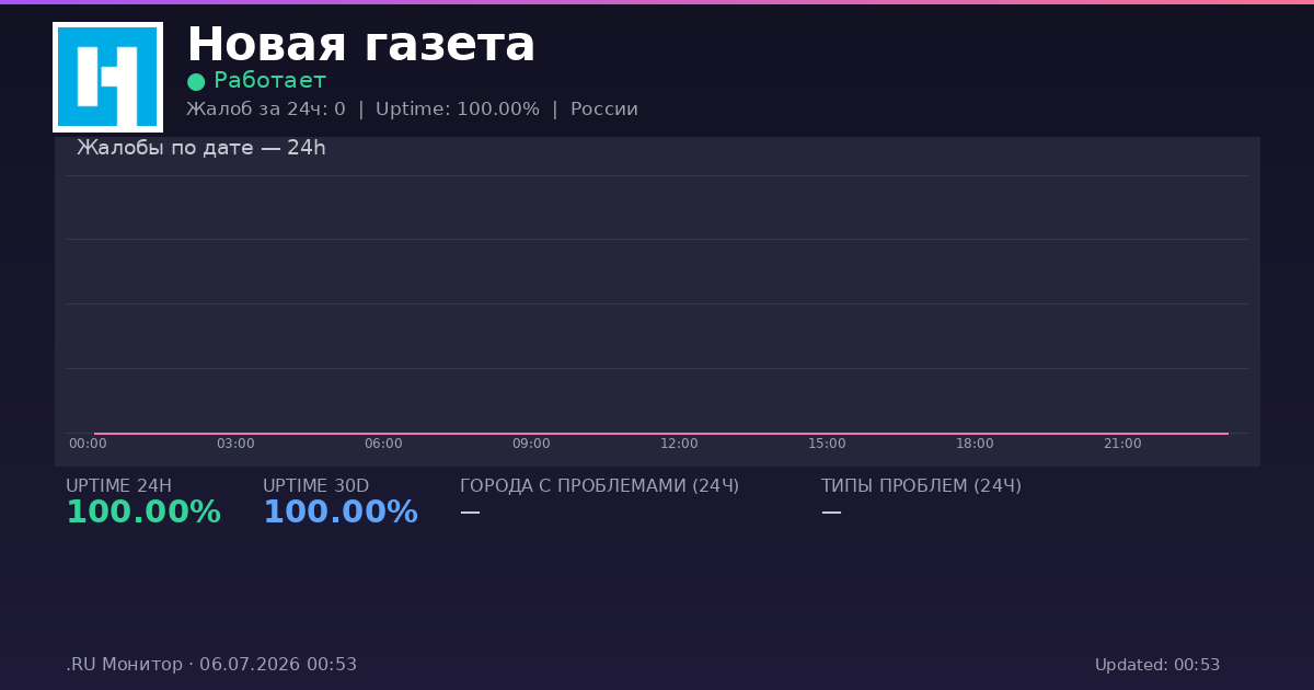 Новая газета status