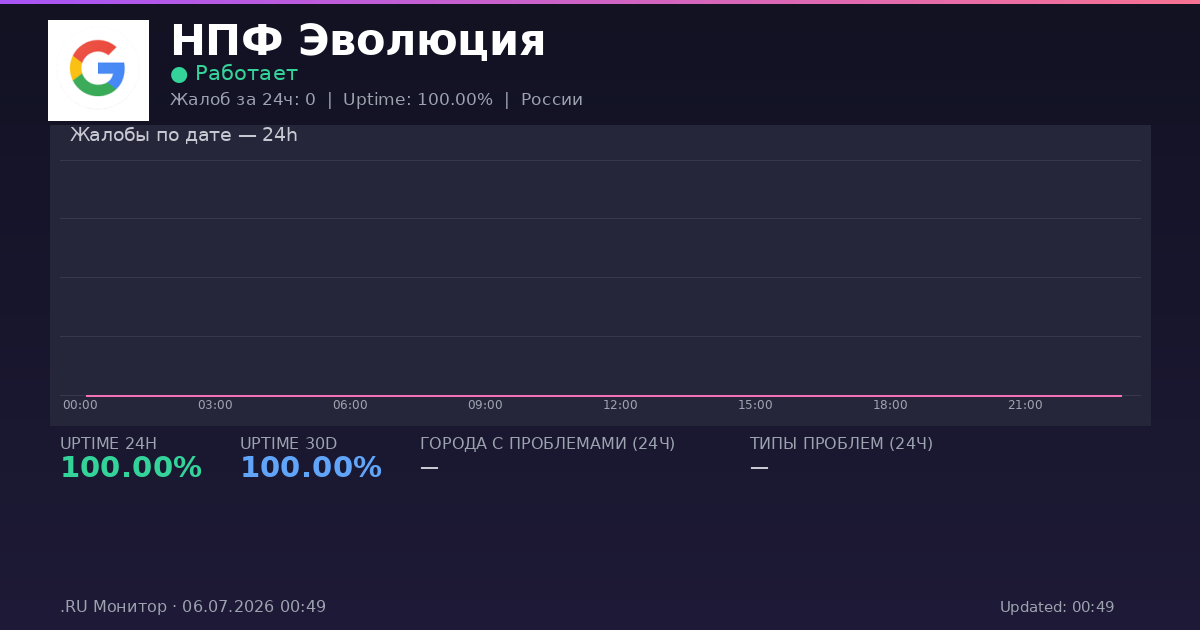 НПФ Эволюция status