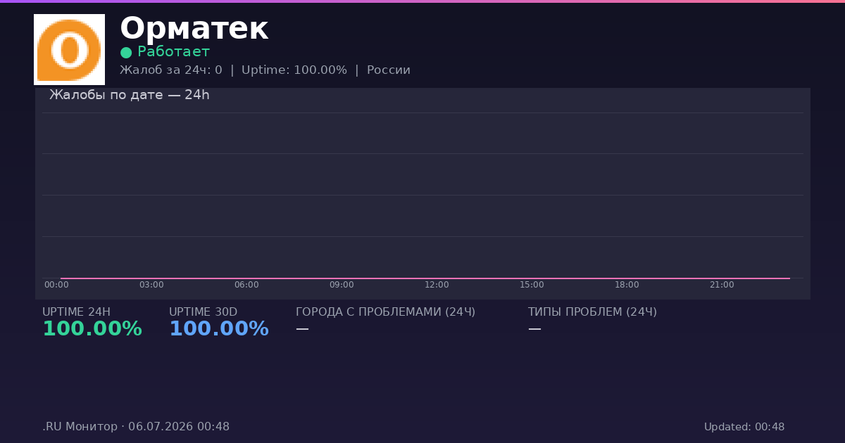Орматек status