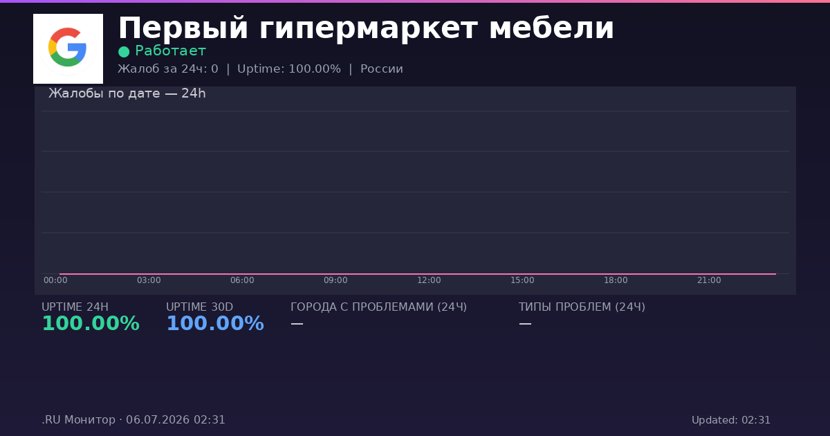 Первый гипермаркет мебели status