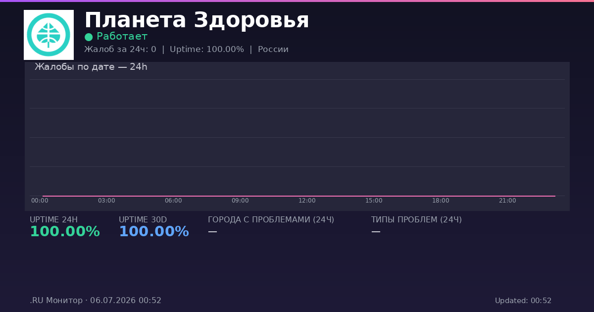 Планета Здоровья status