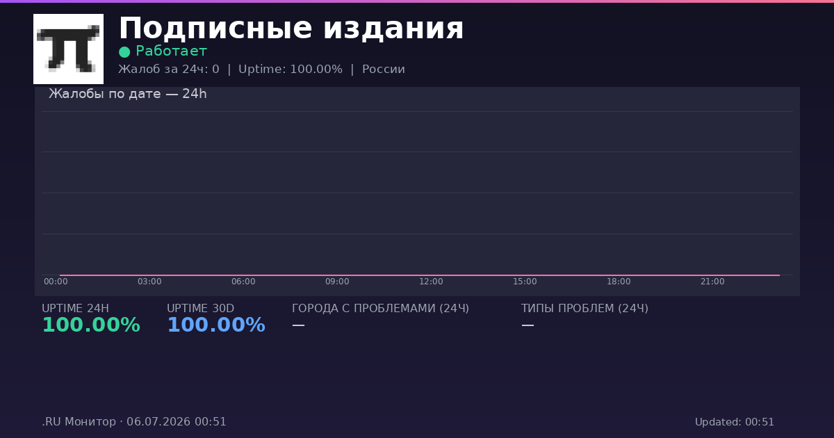 Подписные издания status
