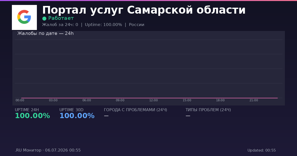 Портал услуг Самарской области status