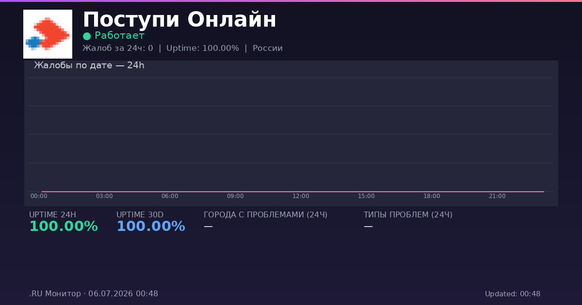 Поступи Онлайн status