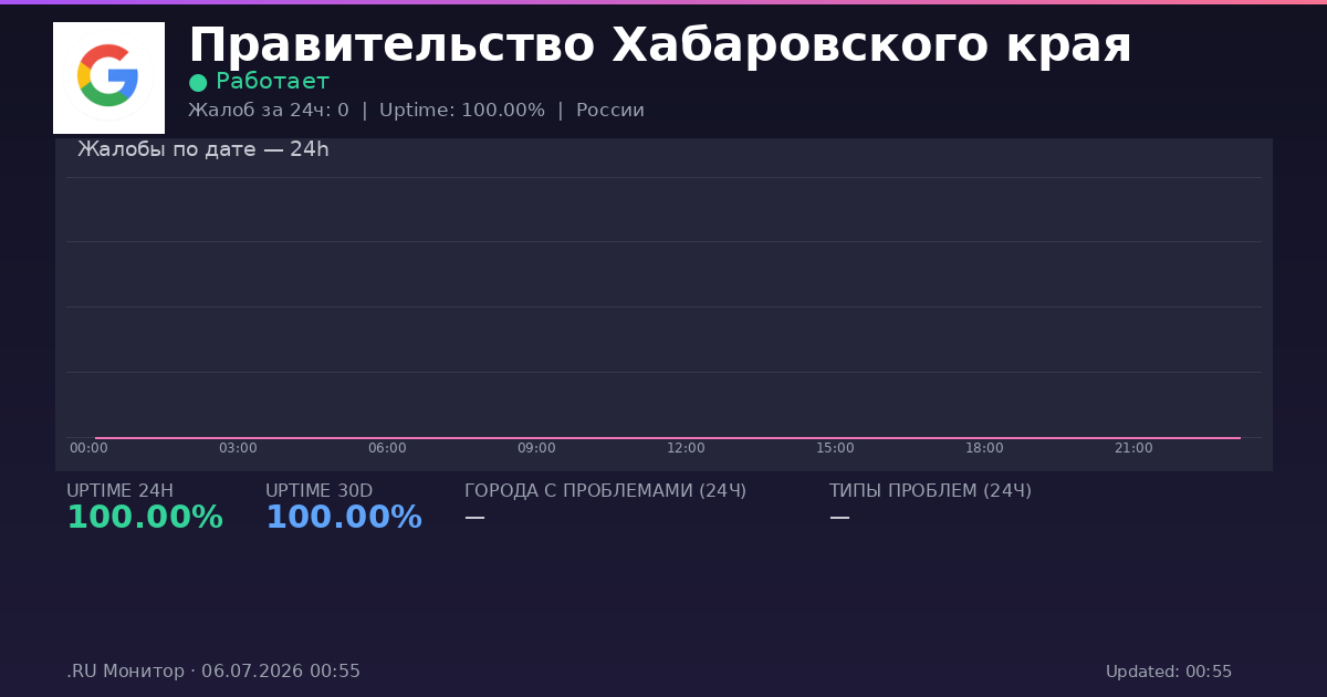 Правительство Хабаровского края status