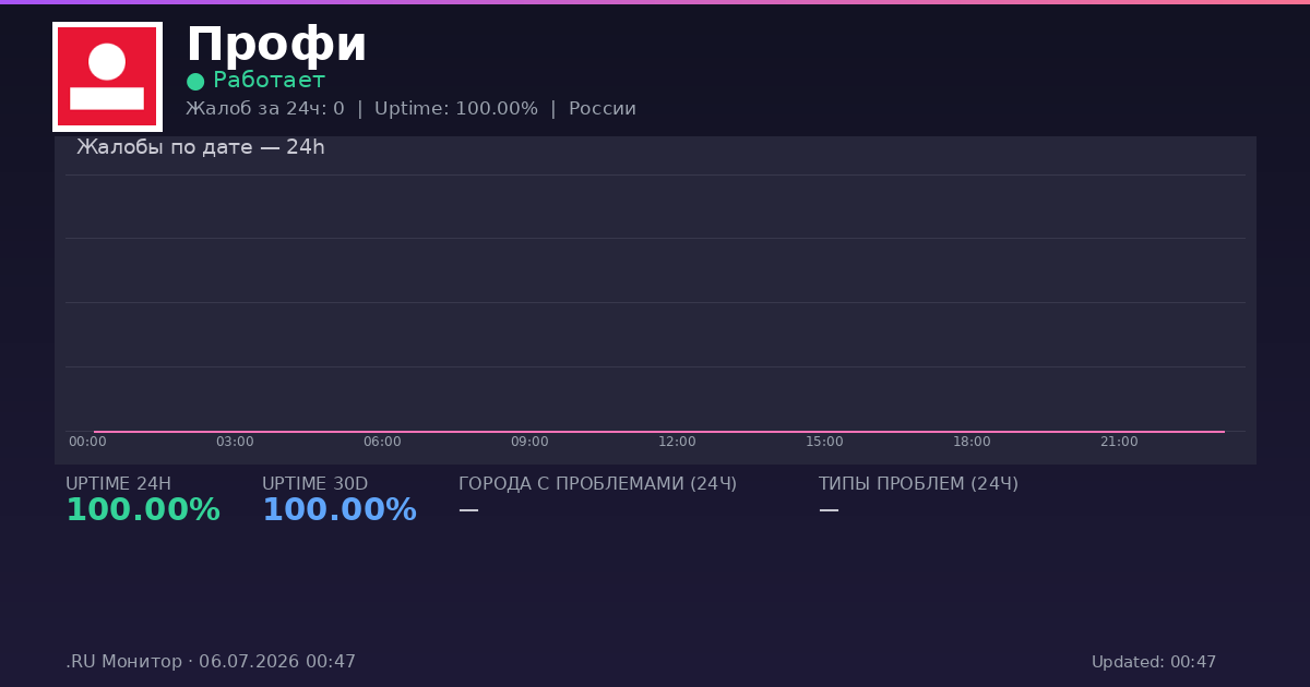 Профи status