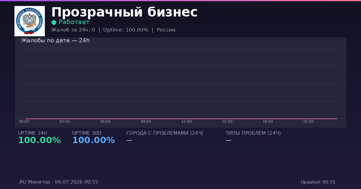 Прозрачный бизнес status