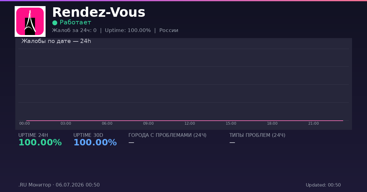 Rendez-Vous status