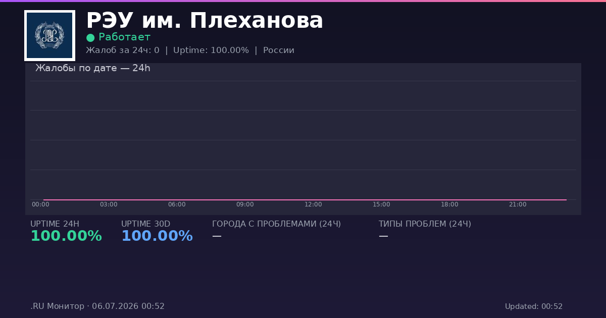 РЭУ им. Плеханова status