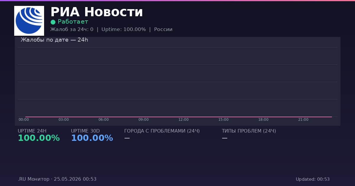 РИА Новости status