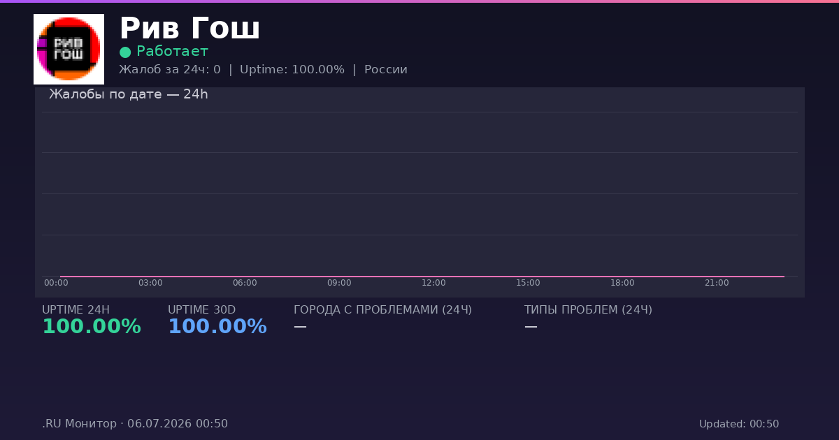 Рив Гош status