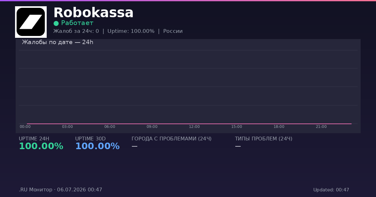 Robokassa status