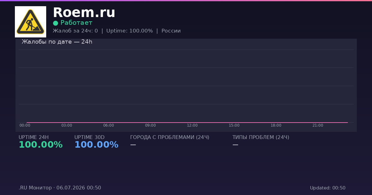 Roem.ru status