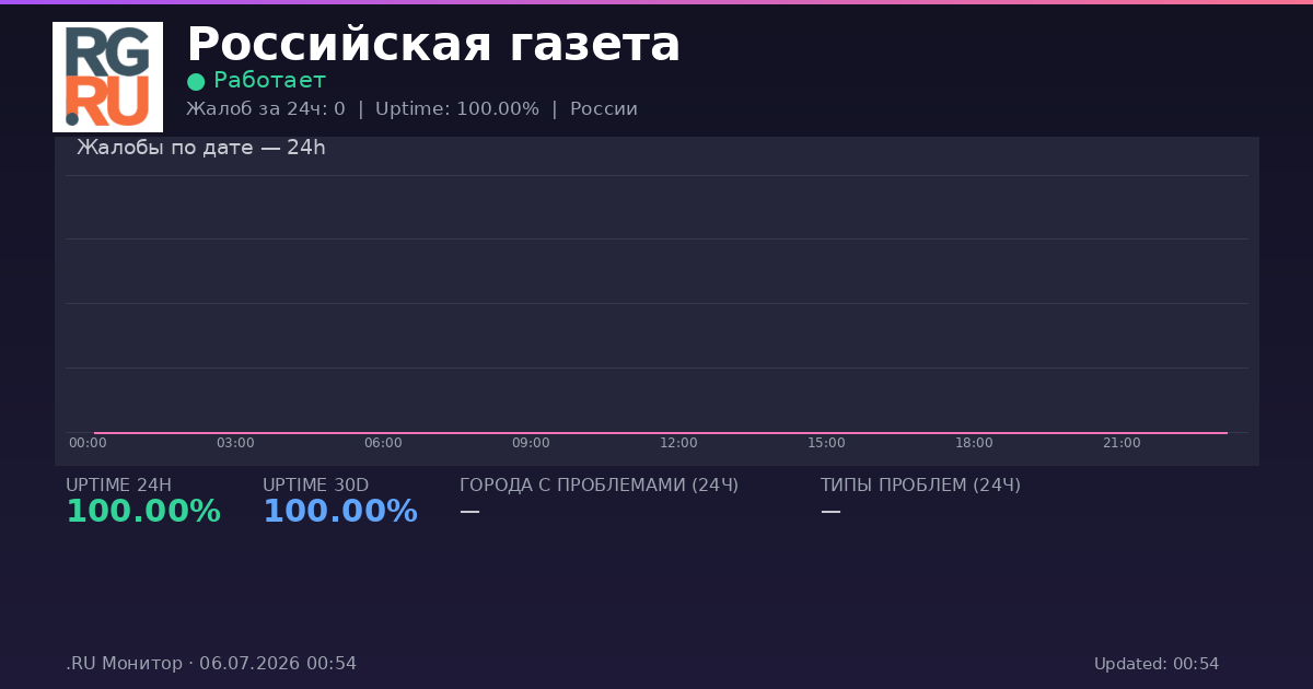 Российская газета status