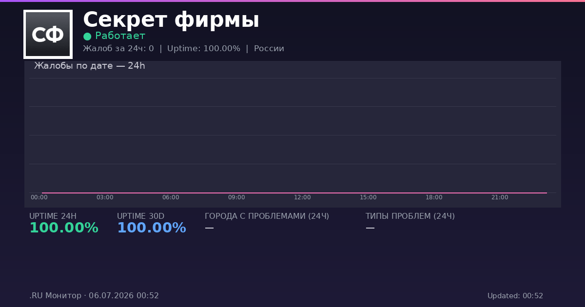Секрет фирмы status