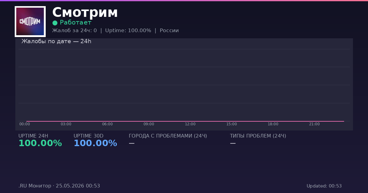 Смотрим status