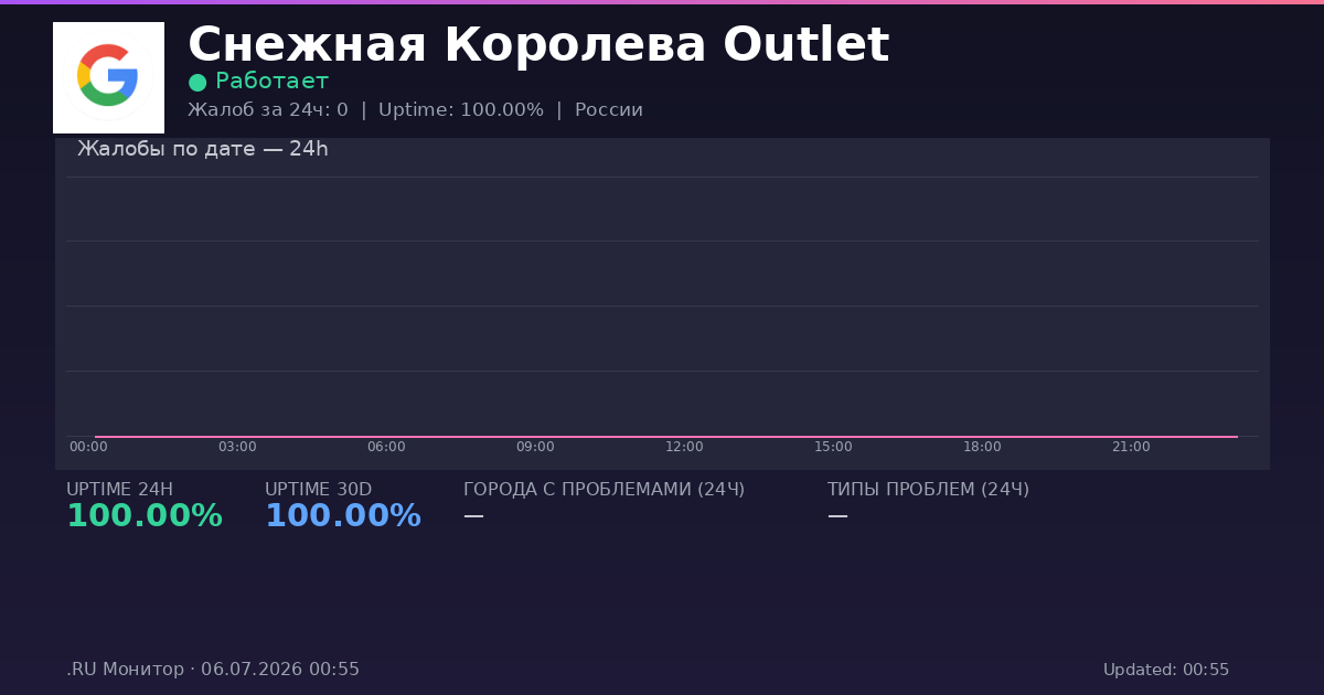 Снежная Королева Outlet status