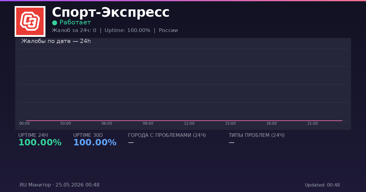 Спорт-Экспресс status
